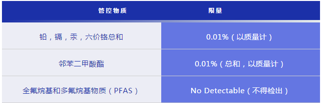 16161434629670.png TPCH.png