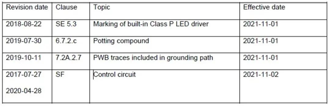 16372308484700.jpg UL 8750.jpg